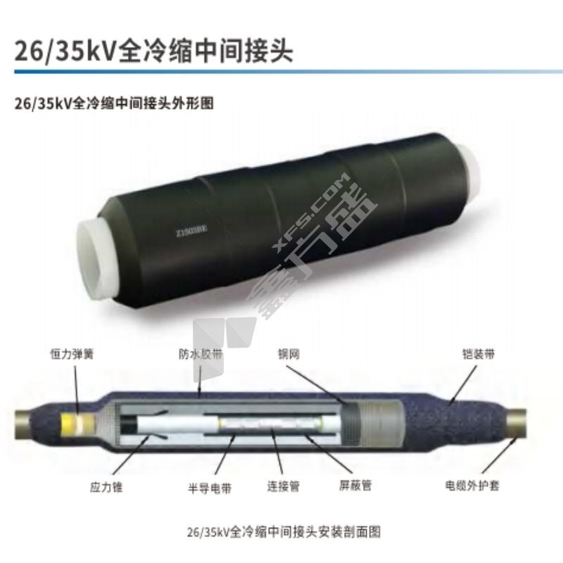 沈鹏 定制防爆型中间接头 ZRC-YJLV22-26/35kv-3×500mm2