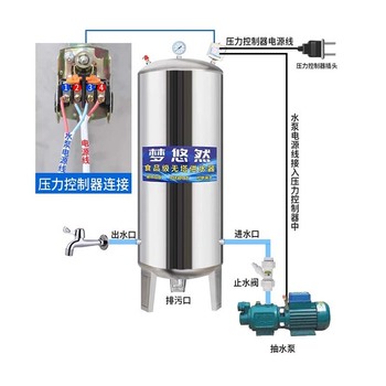 梦悠然 压力罐 高155cm*直径50cm 300L