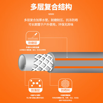 剑力 高压水管 4分*10米