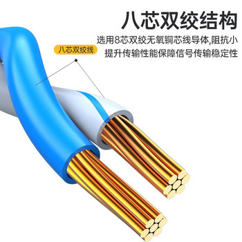 胜为 网络跳线 CAT5e超5类成品跳线3米蓝色 LC-2020C