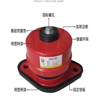 江大 江大钢丝绳减震器 GS315-065-08T-LT