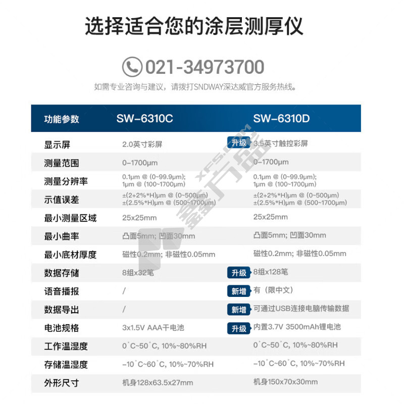 深达威 涂层测厚仪. SW-6310C  SW-6310C