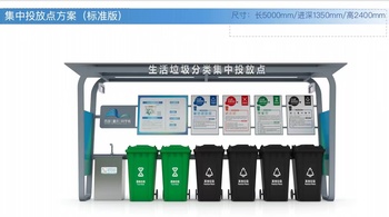 中星生活垃圾分类站点 尺寸:长5000mm/进深1350mm/高2400mm