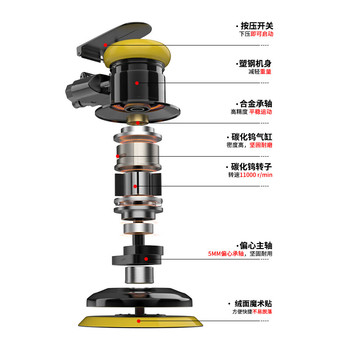 圣耐尔 气动打磨机工业级5寸 S-7406A