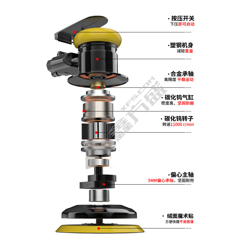 圣耐尔 气动打磨机工业级5寸 S-7406A