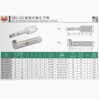 正河源 正河源镗刀套装 BT50-NBH2084