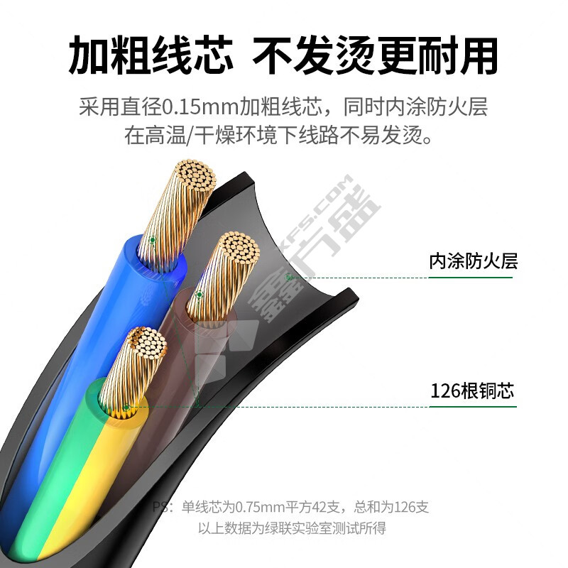 绿联电源线 CD133-1.5m