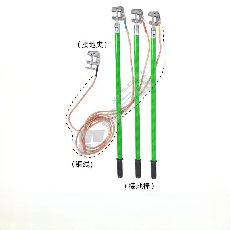 金能电力 接地线 400V便携式短路配电房母排接地线WDX-NL400V 软铜线规格3根x25mm2长3米 3根作棒0.5米长