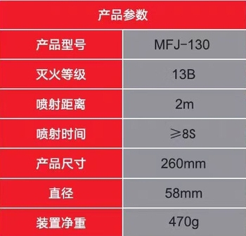 尚泰多达车载灭火器 MFJ-130/无