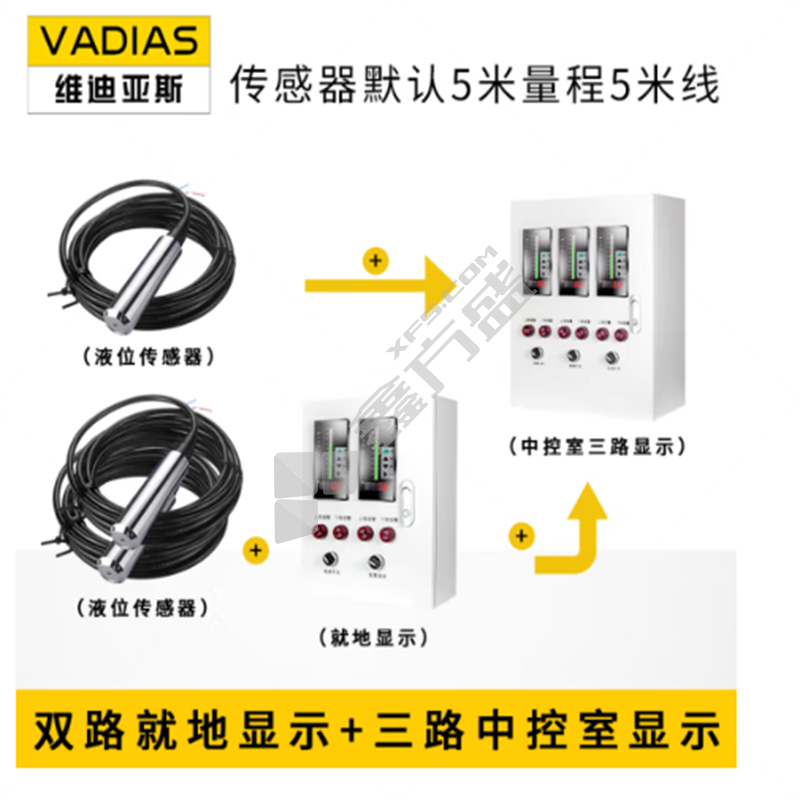 维迪亚斯 采集控制器 双路就地显示+三路中控室显示，探测范围0-500米