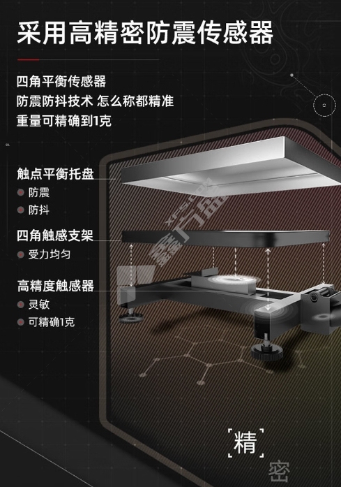 电子台秤. TC-103A-A4 150kg 30*40cm 黑字.