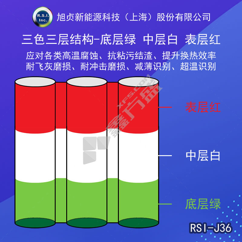 高温纳米陶瓷识别涂层. RSI-J36 双色三层结构（底层绿中层白表层红），耐冲击及飞灰磨损磨损、耐各类高温腐蚀、抗粘污结渣、提升换热效率、耐冲击磨损磨损.