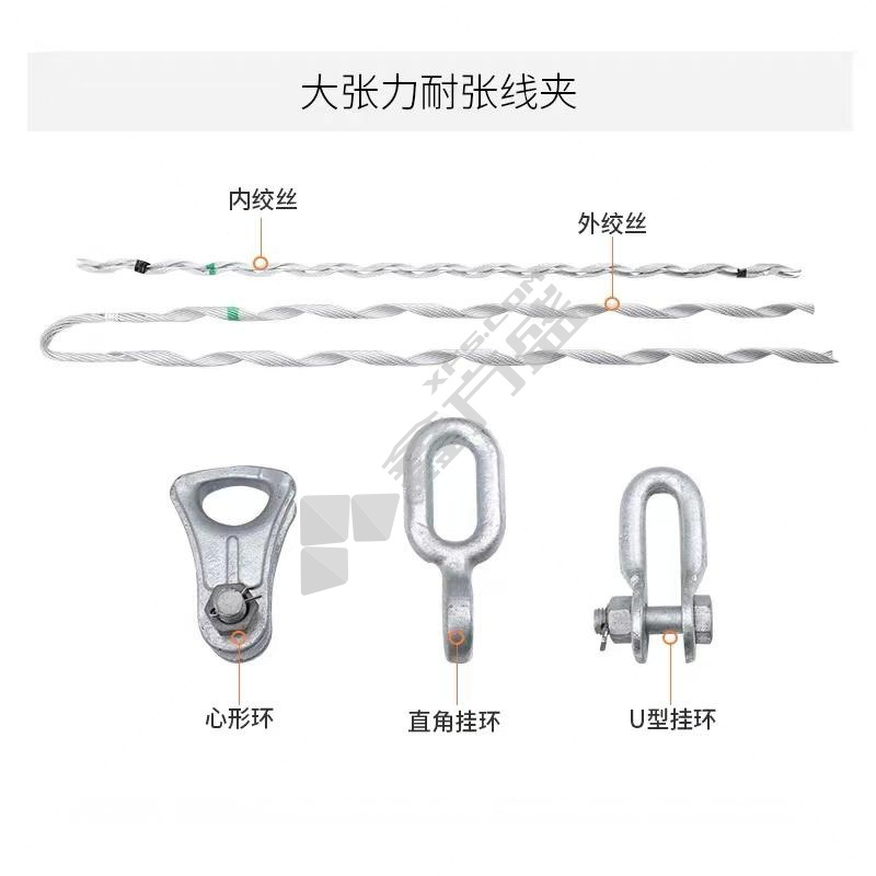 OPGW 耐张线夹 ADSS缆光缆耐张线夹铝包内外绞丝配件线径11.7-12.8mm耐张内外丝含心型环/直角挂环/U型挂环