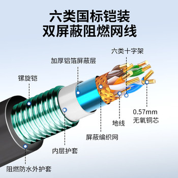K147 网络用双绞线. RS485-22 2*1.5mm² m.