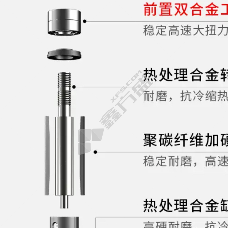 正泰 气动刻磨机 B 9250