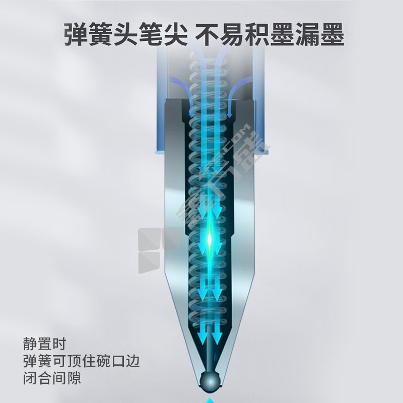 得力 台笔. 6796 0.5MM灰色.