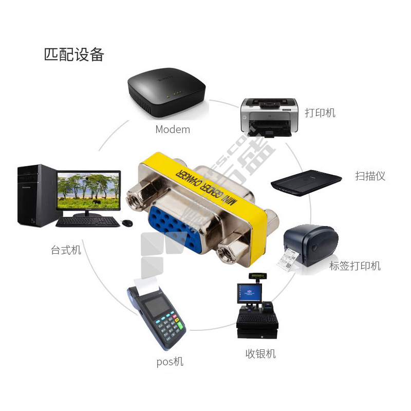 CAXA 数码大方 VGA母转母转接头线缆 AVGAFF-B