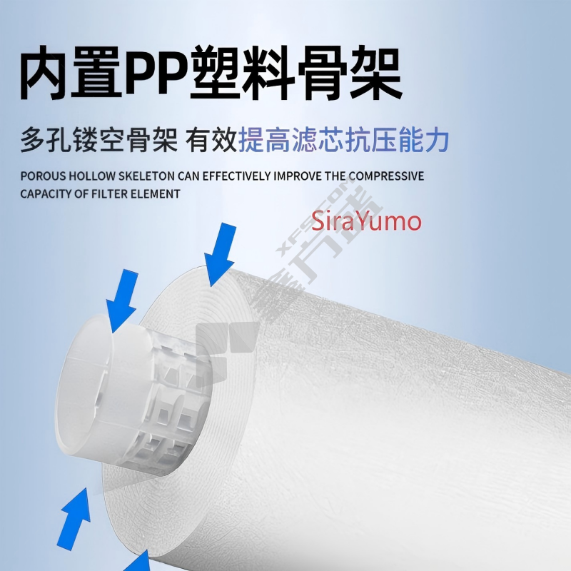 SiraYumo 保安PP棉滤芯安心用 30寸带骨架
