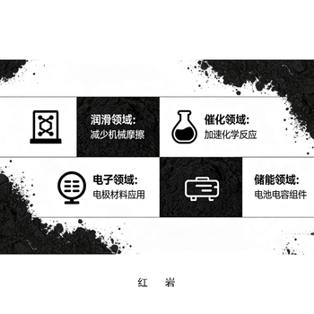 红岩 二硫化钼粉末500nm 200g/瓶