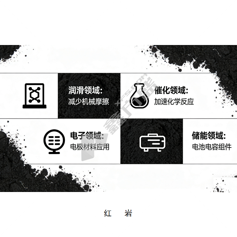 红岩 二硫化钼粉末500nm 200g/瓶