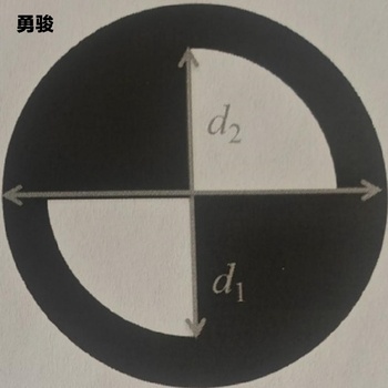 勇骏 宝马标志点 高反光 d₁=25,d₂=30
