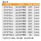 瑞心华 不锈钢水箱 1000*300*200（定制尺寸）