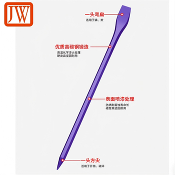 JW-PU Solutions六棱撬棍 600*16mm(扁+尖头)