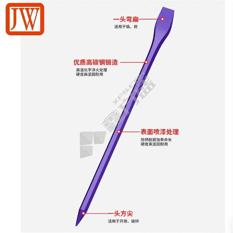 JW-PU Solutions六棱撬棍 600*16mm(扁+尖头)