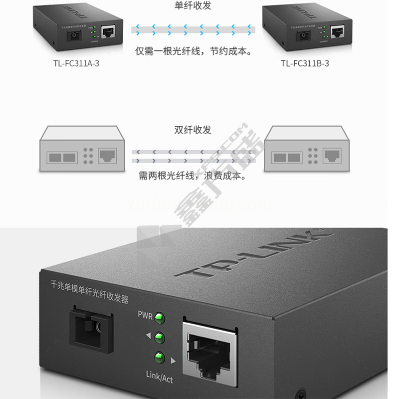 TP-LINK 千兆单模单纤光纤收发器 TL-FC311B-3