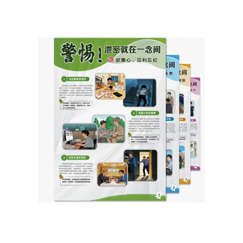 宣传彩页 警惕!泄密就在一念间(挂图，一套四张)/2开