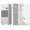宝工 BGD-240L 工业除湿机 380V 3500W BGD-240L