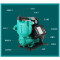 新界 PW全自动自吸电泵 PW750 1.5m³/h 20m 750W