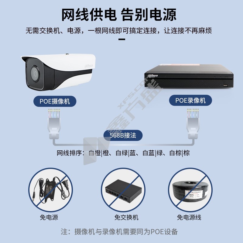 大华dahua 网络摄像机200万单灯枪 POE DH-IPC-HFW1230M-A-I1-V5 3.6mm 200万