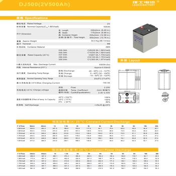 理士电池 电池 DJ500