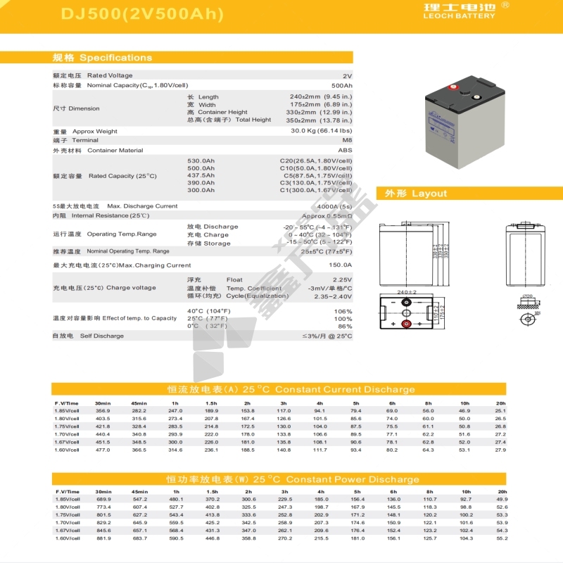理士电池 电池 DJ500