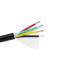 南德 耐高温硅胶电缆起订量100米 YGC2x2.5mm²