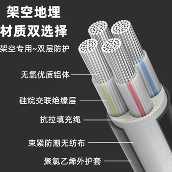 鑫昌林 铝芯电线双色BLV BLV/450/750V/25平方/双色