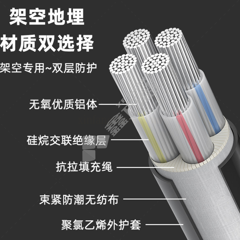 鑫昌林 铝芯电线双色BLV BLV/450/750V/25平方/双色